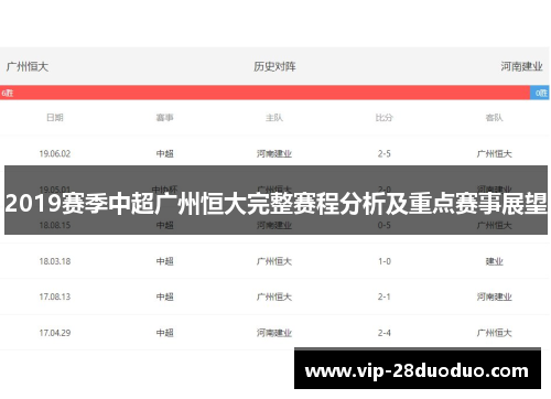 2019赛季中超广州恒大完整赛程分析及重点赛事展望