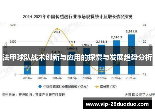 法甲球队战术创新与应用的探索与发展趋势分析