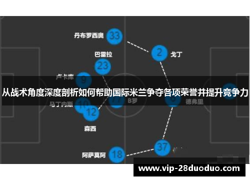 从战术角度深度剖析如何帮助国际米兰争夺各项荣誉并提升竞争力