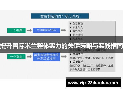 提升国际米兰整体实力的关键策略与实践指南