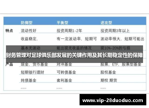 财务管理对足球俱乐部发展的关键作用及其长期稳定性的保障