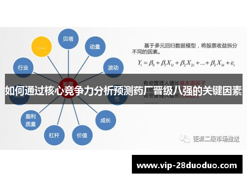 如何通过核心竞争力分析预测药厂晋级八强的关键因素