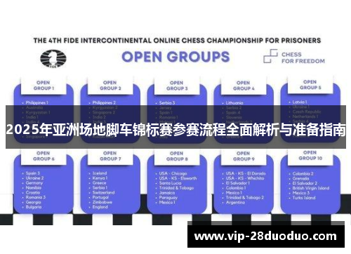2025年亚洲场地脚车锦标赛参赛流程全面解析与准备指南