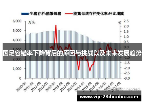 国足容错率下降背后的原因与挑战以及未来发展趋势