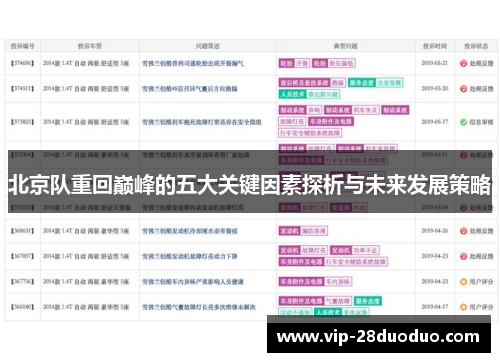 北京队重回巅峰的五大关键因素探析与未来发展策略