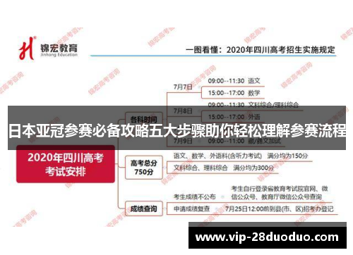 日本亚冠参赛必备攻略五大步骤助你轻松理解参赛流程
