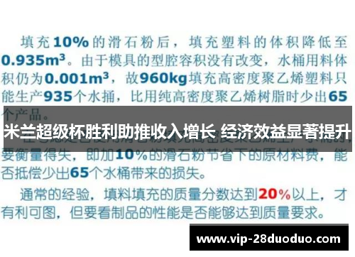 米兰超级杯胜利助推收入增长 经济效益显著提升