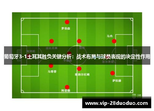 葡萄牙3-1土耳其胜负关键分析：战术布局与球员表现的决定性作用