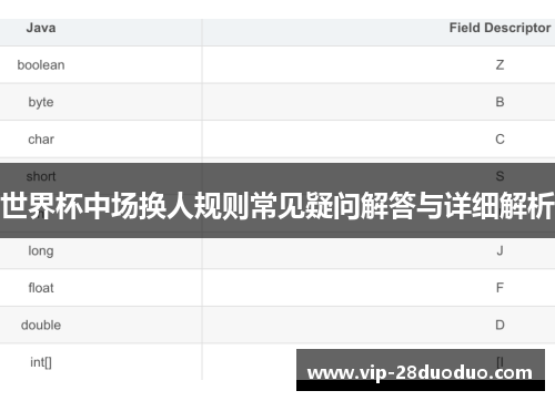 世界杯中场换人规则常见疑问解答与详细解析